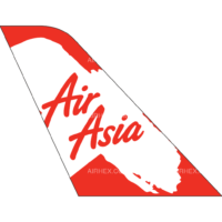 AirAsia India Jobs